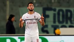 Calciomercato Milan: Correa in entrata, Çalhanoglu in uscita?