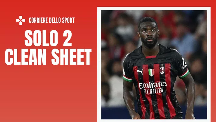 Fikayo Tomori AC Milan