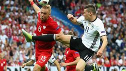 Calciomercato Torino e Glik: il Monaco pressa e alza l’offerta