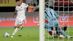 Pagelle Shkëndija-Milan: analisi, giudizi, Top e Flop della gara