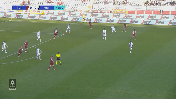 immagine 2 Torino-Udinese 1-0, l’analisi del gol: undici coinvolti in un possesso da 2′- immagine 3