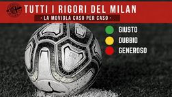 Milan, quanti rigori: la moviola dei falli, caso per caso (VIDEO)