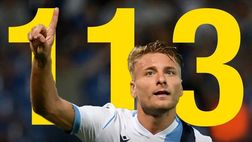 Immobile il miglior bomber italiano sui 200, lo festeggia anche la moglie sui social