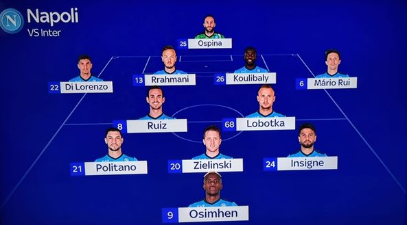 Napoli-Inter, probabili formazioni: Dimarco per Bastoni, Lautaro in vantaggio su Sanchez- immagine 2