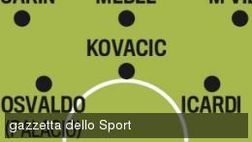 Mazzarri rivolta l’Inter per Firenze? Difesa a 4, JJ terzino e Kovacic…