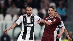 Diffidati, mercato, infortuni e recuperi: a Torino, fra bianconeri e granata, è già derby