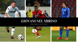 CALCIOMERCATO – Il Milan cerca giovani talenti. Nomi e costi