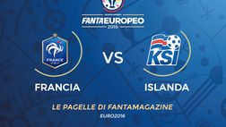 Le pagelle di Francia-Islanda 5-2: spettacolo allo Stade de France