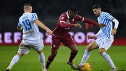 Calciomercato Torino: Bonifazi, Kurtic e Meité, si parla di tre giocatori con la Spal