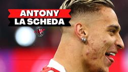 CALCIOMERCATO MILAN – Antony piace: la scheda / News