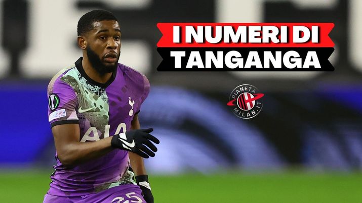 Japhet Tanganga Tottenham Calciomercato AC Milan