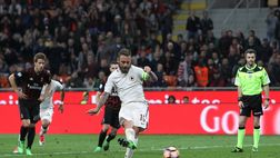 Serie A 2016-2017 – Rigori, comanda la Roma. Milan, 9 penalty fischiati contro