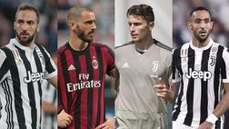 Milan-Juve, si tratta su tutto