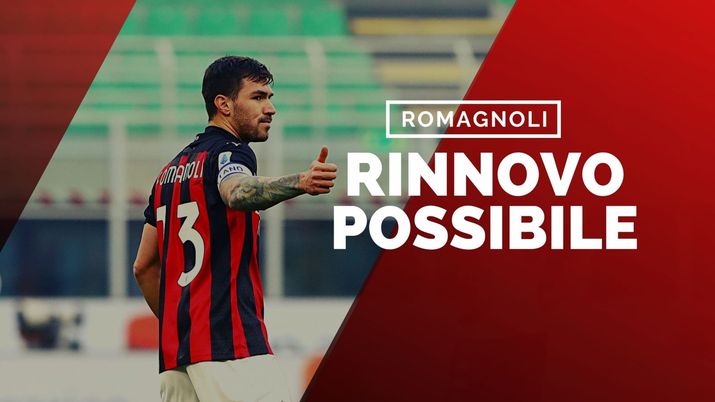Alessio Romagnoli AC Milan Calciomercato Milan