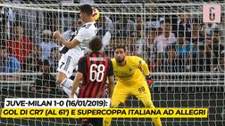 VIDEO Juventus, l’1-0 allo Spezia: le migliori vittorie di “corto muso” di Allegri