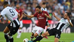 Udinese-Milan: dieci curiosità sul match in Friuli | Serie A News