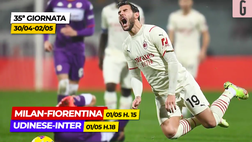 VIDEO Serie A, corsa scudetto: il calendario di Milan e Inter a confronto