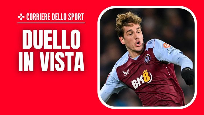 Nicolò Zaniolo Aston Villa Calciomercato AC Milan