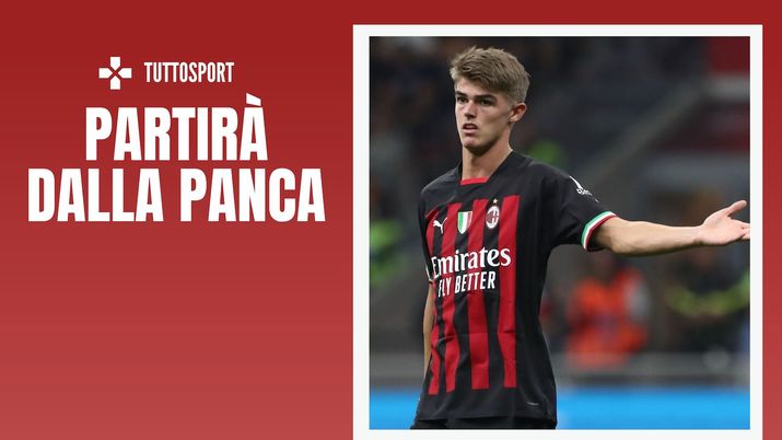 Charles De Ketelaere AC Milan