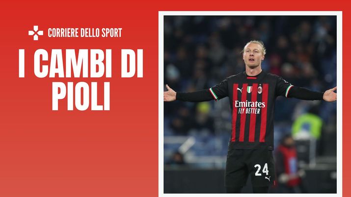 Simon Kjaer AC Milan