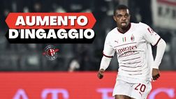 Calciomercato Milan – Rinnovo Kalulu ai dettagli: le ultime news