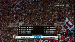VIDEO / Alario, tripletta magica in finale di Copa Argentina e per il River è Libertadores