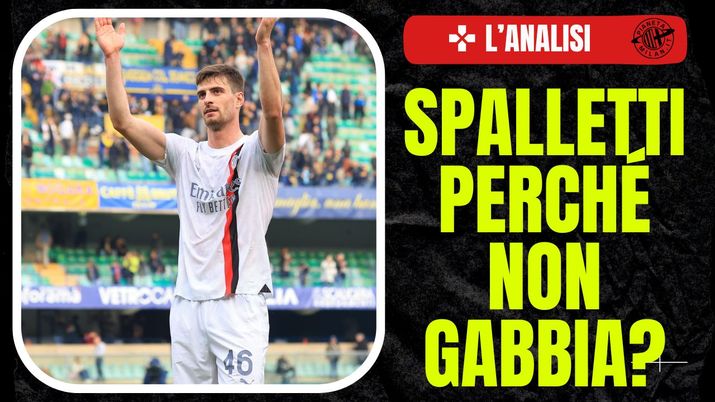 Matteo Gabbia AC Milan Verona-Milan 1-3 Serie A 2023-2024