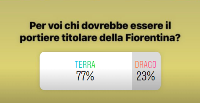 Dragowski o Terracciano? Il risultato del sondaggio è schiacciante- immagine 2