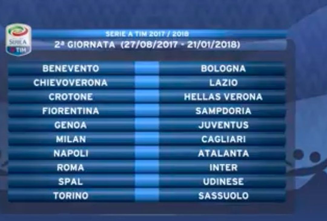 GALLERY PM – Tutte le giornate della Serie A 2017/2018 - immagine 3