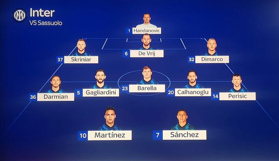 Inter-Sassuolo, le probabili formazioni: Lautaro-Sanchez in avanti, in difesa c’è Dimarco- immagine 3