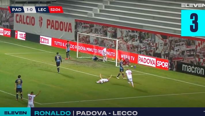 VIDEO Serie C, 27a giornata: i Top 10 gol del ventisettesimo turno di Lega Pro  serie c
