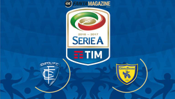 La partita: Empoli-Chievo 0-0