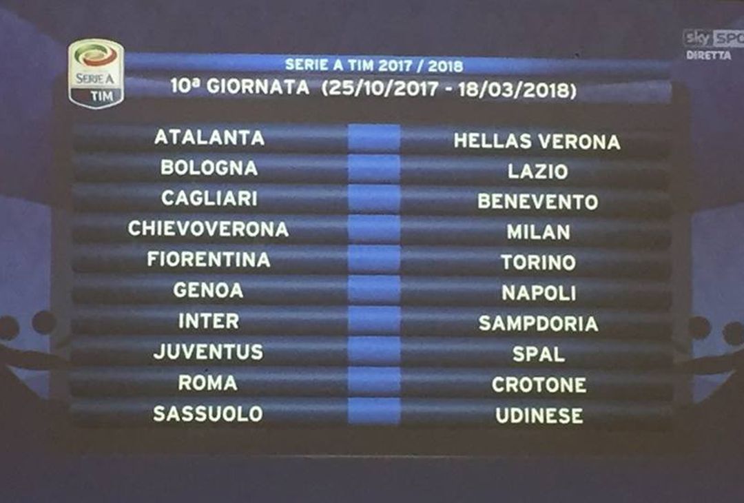 GALLERY PM – Tutte le giornate della Serie A 2017/2018 - immagine 11