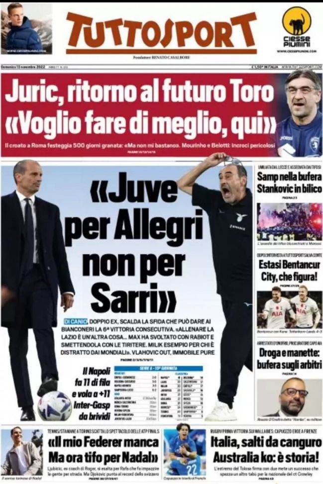 Quotidiani sportivi le prime pagine Serie A oggi in archivio il