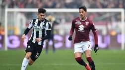 Qui Udinese – Lavoro personalizzato per Deulofeu e Pussetto