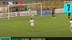 VIDEO Serie C, 38a giornata: i Top 10 gol del trentottesimo turno di Lega Pro