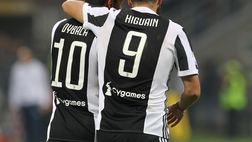 Juventus, Higuain-Dybala: chi è il primo rigorista?
