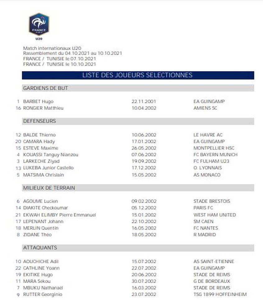 Francia Under20, Agoumé convocato per le gare contro la Tunisia- immagine 2