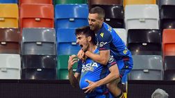 Fantacalcio Udinese: l’esperto risponde su Pussetto, Deulofeu, Lasagna e Nuytinck