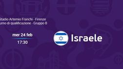 Qual. Euro femm. – Italia-Israele 12-0. Azzurre all’Europeo a suon di gol!