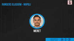 VIDEO Rangers-Napoli, Spalletti punta su Simeone: la probabile formazione