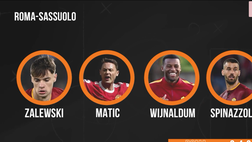 VIDEO Roma-Sassuolo, probabili formazioni: titolari Wjnaldum e El-Shaarawy