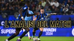 Inter sontuosa, si è sgretolato un pregiudizio. Per Inzaghi anche un lusso extra