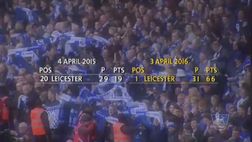 VIDEO / La Premier incensa il Leicester: come cambiano le cose in un anno!