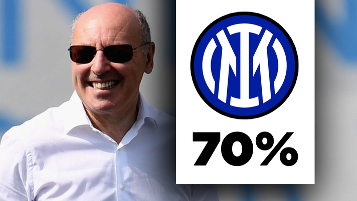 Marotta fa mercato 