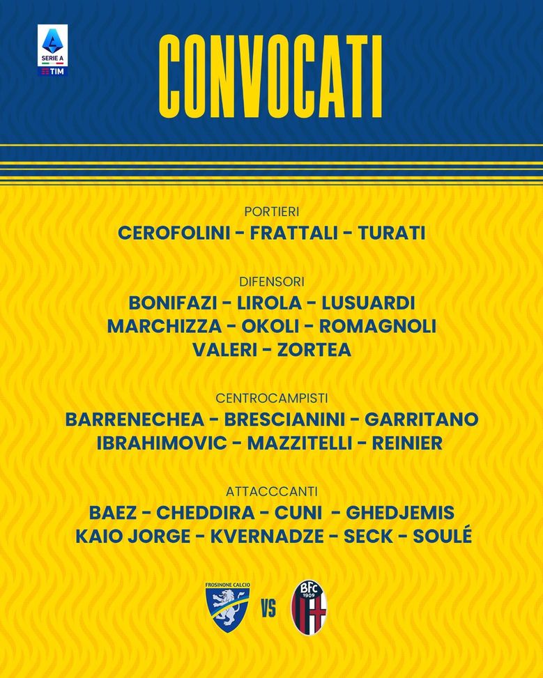 Frosinone, Di Francesco: “Dobbiamo abbassare la pericolosità degli avversari”- immagine 3