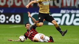 Campionato, quale Milan per l’Udinese?
