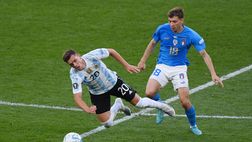 VIDEO – Le ultime di calciomercato: Lo Celso – Fiorentina ma non solo