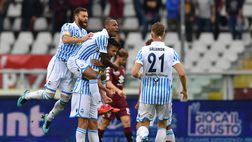 Torino-Spal 2-1, il tabellino: ammoniti Rincon e Moretti