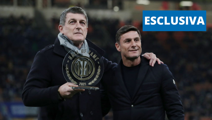 inter